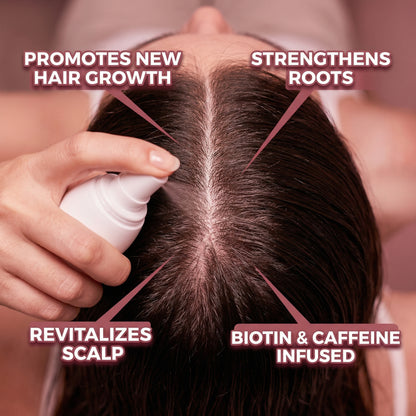 H-Regrow 2.0 Scalp Spray